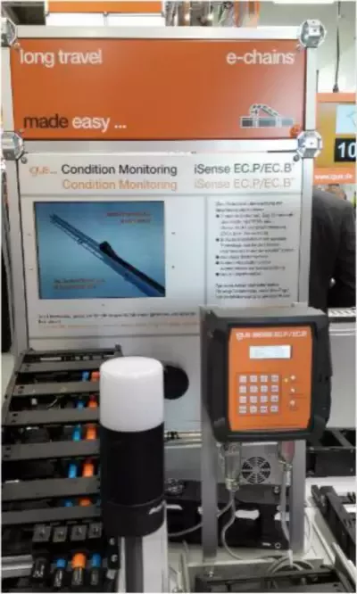 從德國工業(yè)展看未來工業(yè)八大集成之旅(圖7) 從德國工業(yè)展看未來工業(yè)八大集成之旅(圖7)