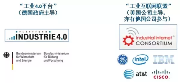 從德國工業(yè)展看未來工業(yè)八大集成之旅(圖30) 從德國工業(yè)展看未來工業(yè)八大集成之旅(圖30)