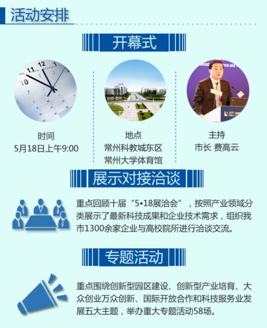 第十一屆“5·18展洽會(huì)”舉行新聞發(fā)布會(huì)(圖3) 第十一屆“5·18展洽會(huì)”舉行新聞發(fā)布會(huì)(圖3)