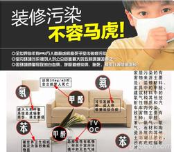 甲醛的危害與主要來源