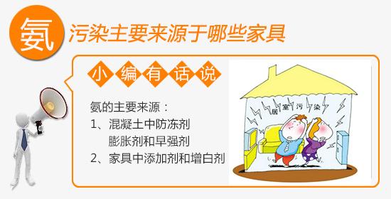 氨污染防治小知識(shí) 氨污染防治小知識(shí)