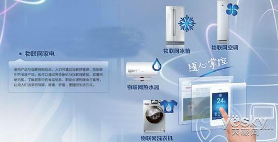 2016臺(tái)北國(guó)際電腦展 物聯(lián)網(wǎng)有何奇妙(圖5) 2016臺(tái)北國(guó)際電腦展 物聯(lián)網(wǎng)有何奇妙